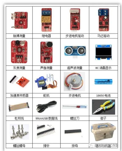 人工智能理論與算法軟件開(kāi)發(fā) 從概念到實(shí)現(xiàn)的技術(shù)之旅